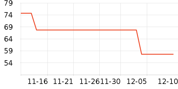 è����ʷ�۸�