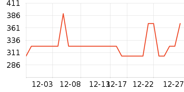 �����������Ǳ���ʷ�۸�