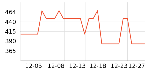 ���˴���Ϸ�ֱ���ʷ�۸�