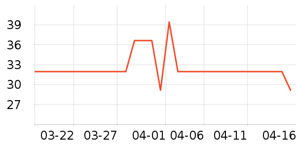 ��ͯ������ʷ�۸�