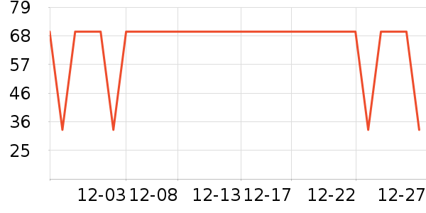 ���Ʒ��ʷ�۸�