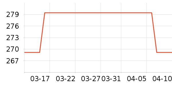 ��ҵ綯��ˢ��ʷ�۸�