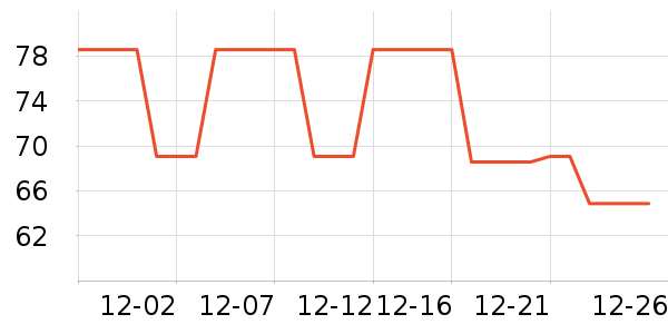 Ī����Ůʽţ�п�/���п�/�̿���ʷ�۸�