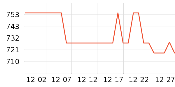 ��ϱ����������ʷ�۸�