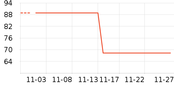 è����ʷ�۸�