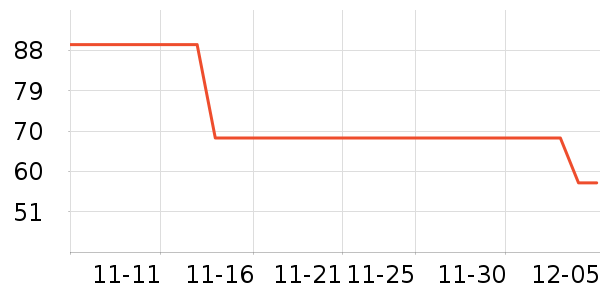 è����ʷ�۸�