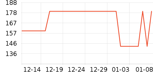 Ӣ�϶�ͯ���¿���ʷ�۸�