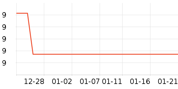 ��˹��������ˮ��ʷ�۸�