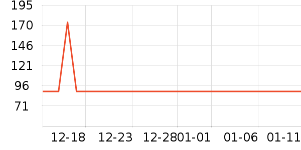 �����������������ʷ�۸�