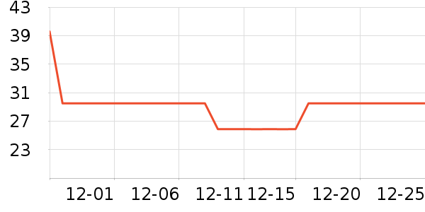 ��������/ˮͰ/������ʷ�۸�