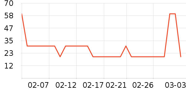 �������廤����ʷ�۸�