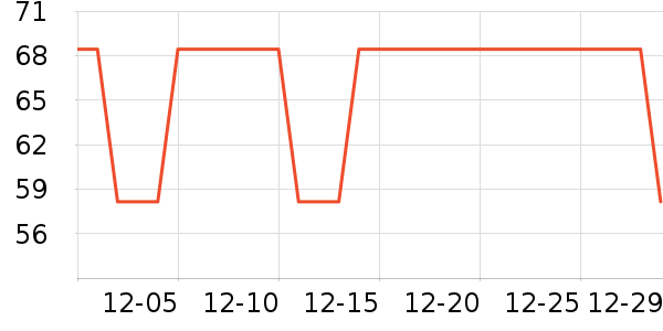 ���º���ʷ�۸�