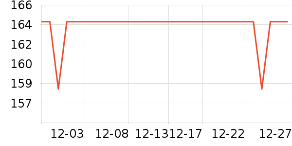 �����鰮�����ʷ�۸�