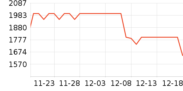 �ֵٱ�����ͯ��ȫ������ʷ�۸�