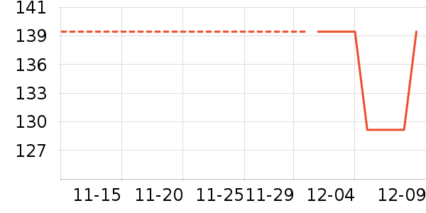 ������԰��ʷ�۸�