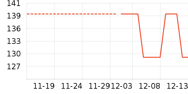 ������԰��ʷ�۸�