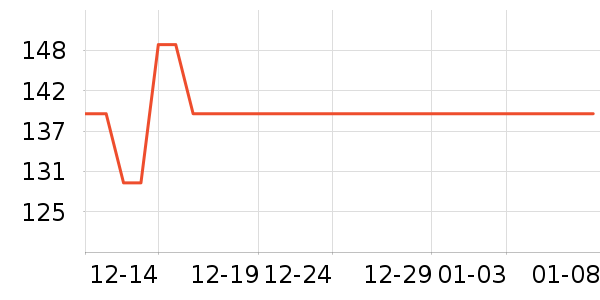 ������԰ʳ������ʷ�۸�