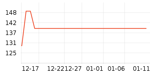 ������԰ʳ������ʷ�۸�