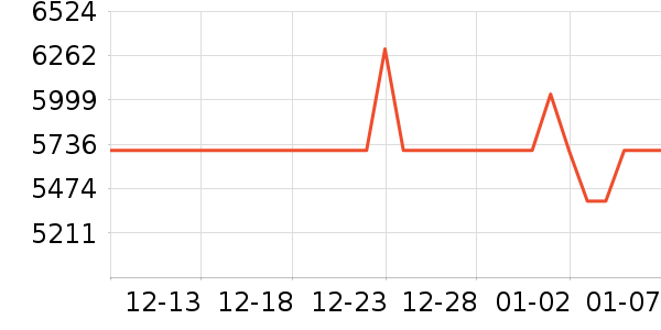 �˼ҼҾӴ���ʷ�۸�