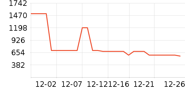 ��˾�����޷���ʷ�۸�