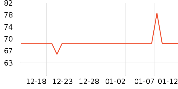 ����������ʷ�۸�