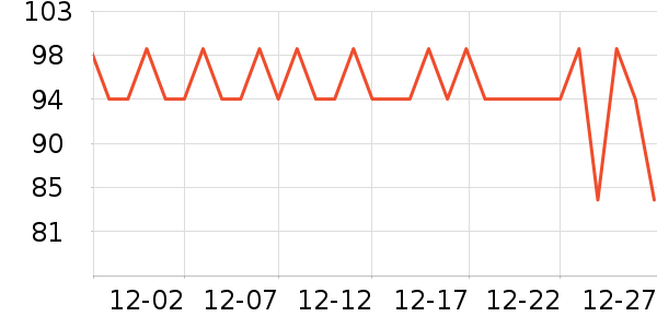 ��ʿ��������/ͥԺ����ʷ�۸�