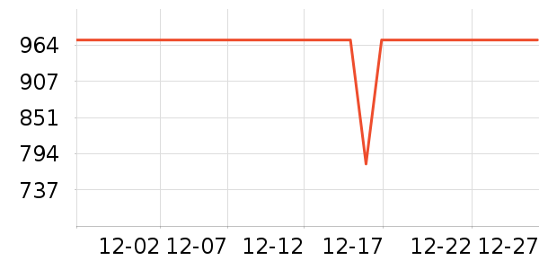 ��ʫ��ͷ��/������ʷ�۸�