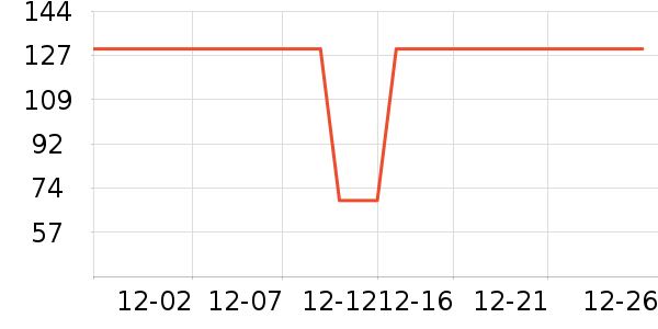 ��ͯ���¿���ʷ�۸�