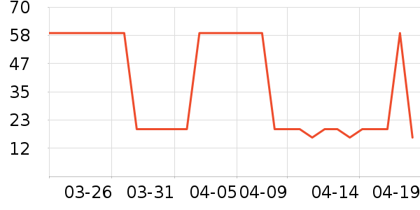 ���������ñ��/Χ��/������װ��ʷ�۸�