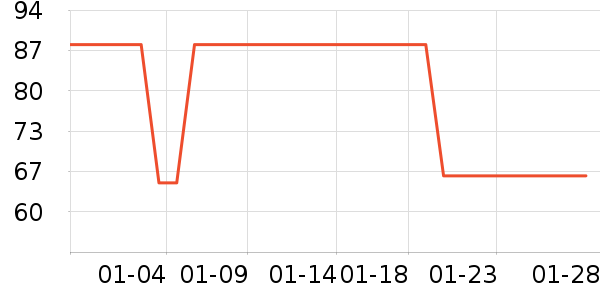 �ƴ�ά����/������/����п����ʷ�۸�