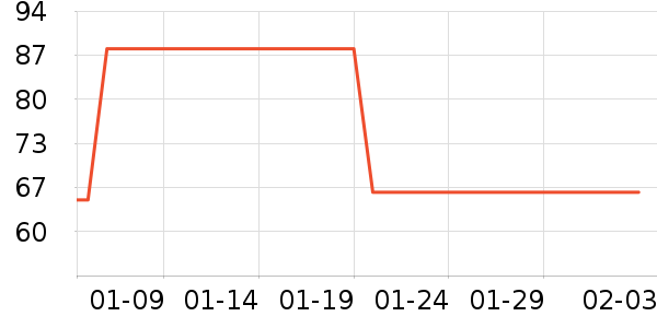 �ƴ�ά����/������/����п����ʷ�۸�