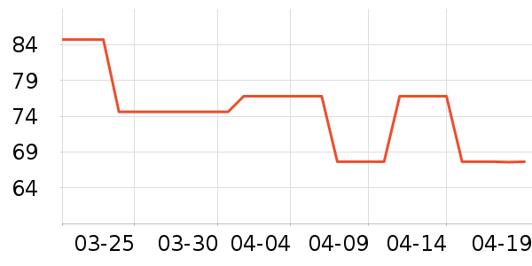 ���Ǹ���Ժ����ʷ�۸�