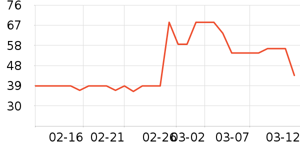 ������Һ��˪��ʷ�۸�