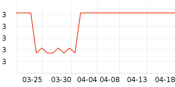 �۲�칫�ľ���ʷ�۸�