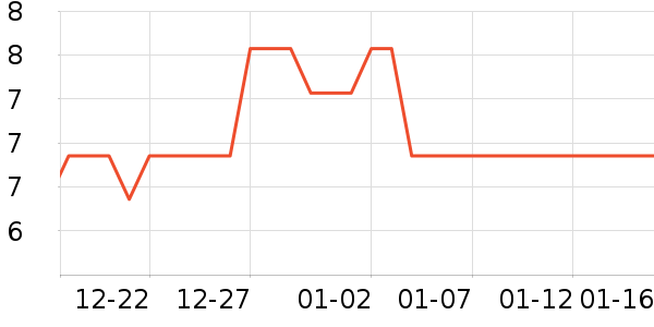 �ķ��ı���ʷ�۸�