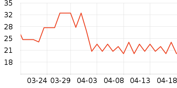 ������������/˪��ʷ�۸�