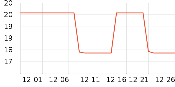 ��ħ�ֻ���Ĥ ��ʷ�۸�