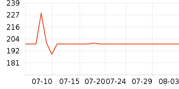 �ǵ��˶�Ь��ʷ�۸�