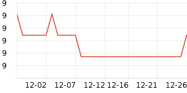 �����˹���ʳ��ʷ�۸�