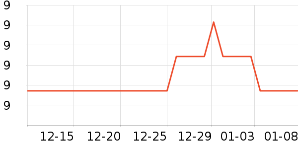 �����˹���ʳ��ʷ�۸�