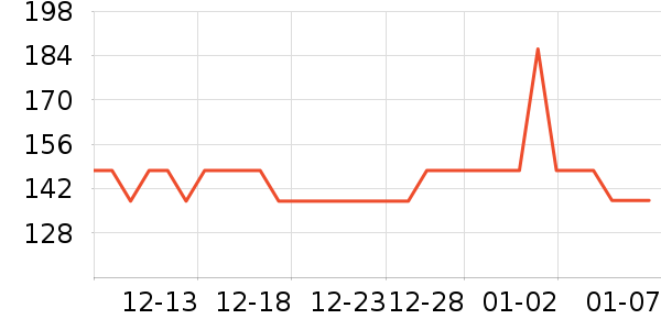 ��ʫ�Ծ���¶��ʷ�۸�