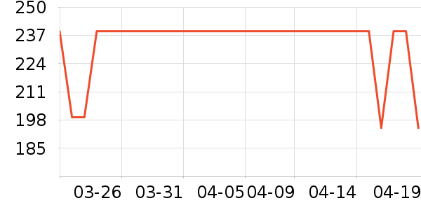 ˹�����ͯ�˶�Ь��ʷ�۸�