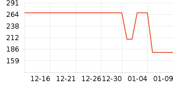 ʨ��������ʷ�۸�