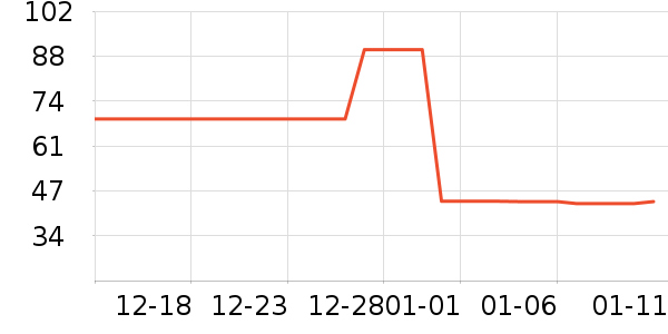 Сţ���� KASSY STEAKţ����ʷ�۸�