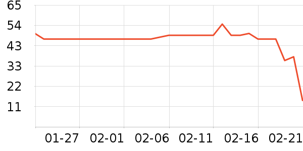 ��������/���/�����ʷ�۸�