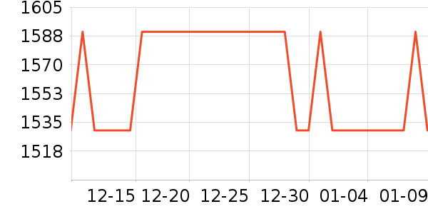 ����Ӥ���̷���ʷ�۸�