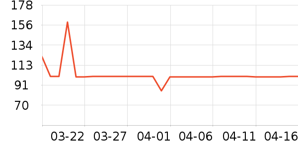 ³�ϲ��氲����ʷ�۸�