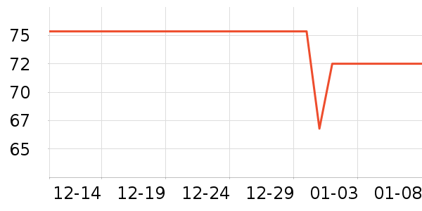 �������̹���ʷ�۸�