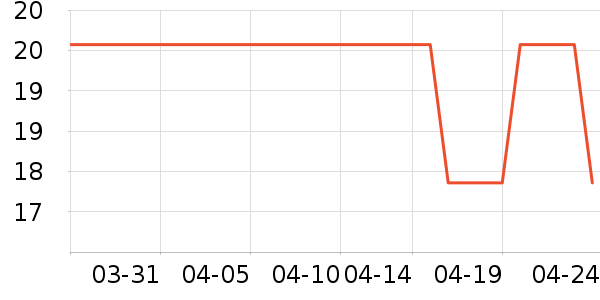 ����������/˿����ʷ�۸�