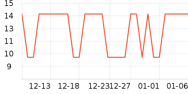 �Ϲ�����/�̲���ʷ�۸�